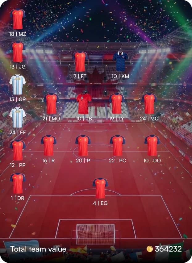 Football team 3
